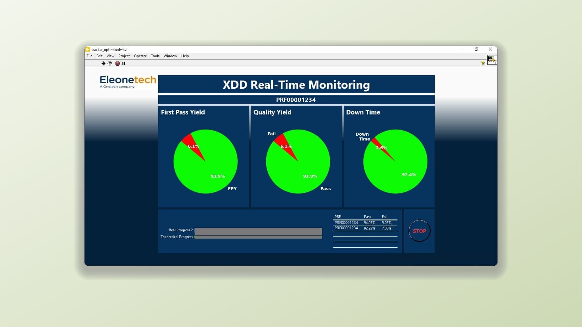 Production KPI Monitor